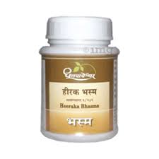 TRIVANG BHASMA 250GM